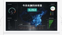 產(chǎn)品全程溯源追溯如何對企業(yè)做個性化定制服務(wù)？